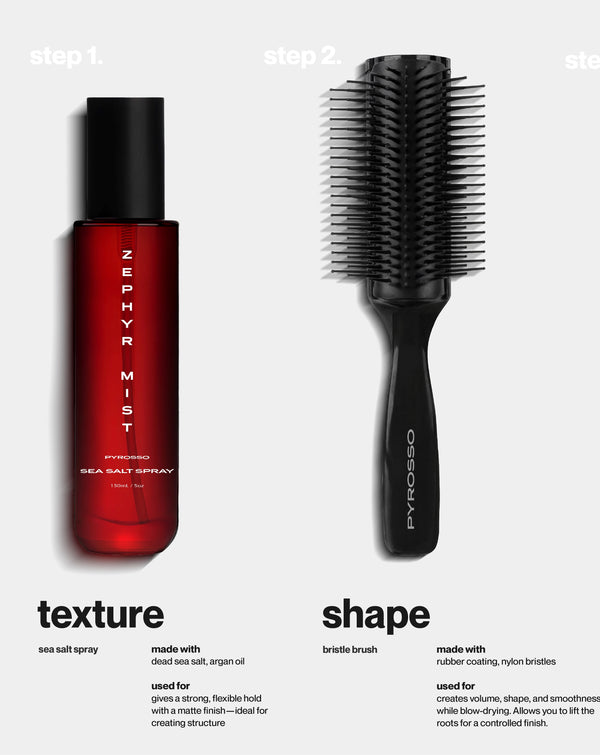 Complete Style Kit