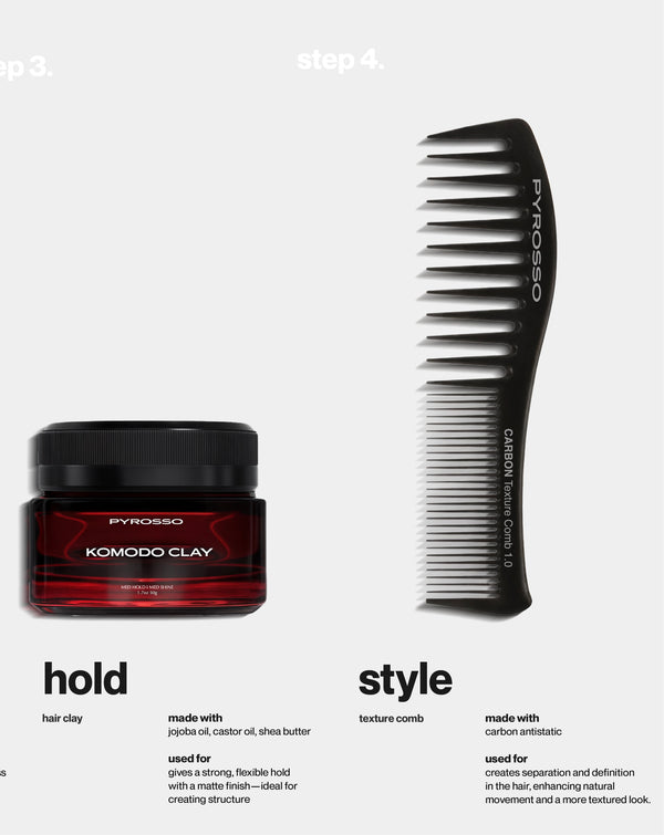 Complete Style Kit